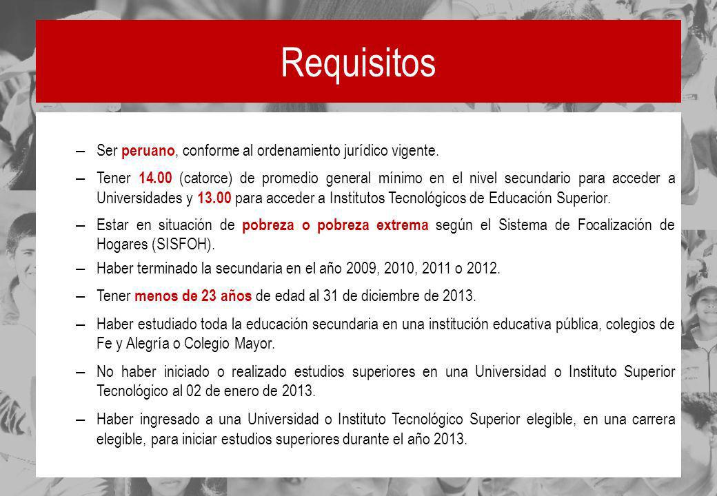 Requisitos Ser peruano, conforme al ordenamiento jurídico vigente.