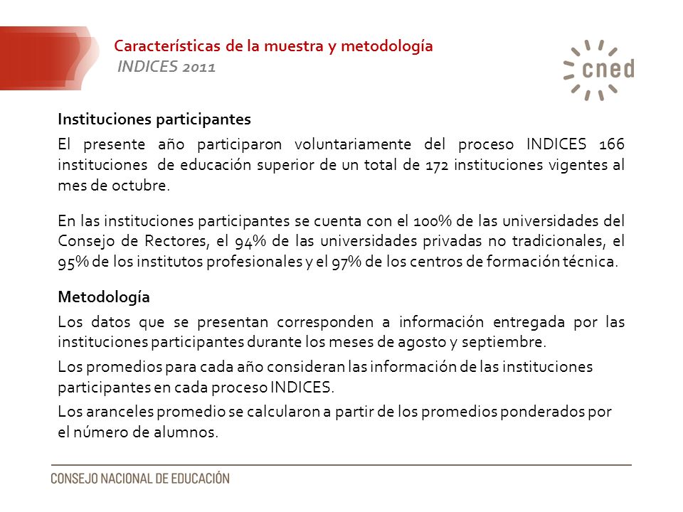 Características de la muestra y metodología INDICES 2011
