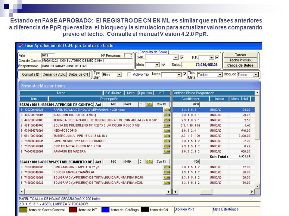 Estando en FASE APROBADO: El REGISTRO DE CN EN ML es similar que en fases anteriores a diferencia de PpR que realiza el bloqueo y la simulacion para actualizar valores comparando previo el techo.