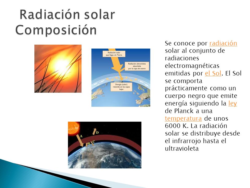 Radiación solar Composición