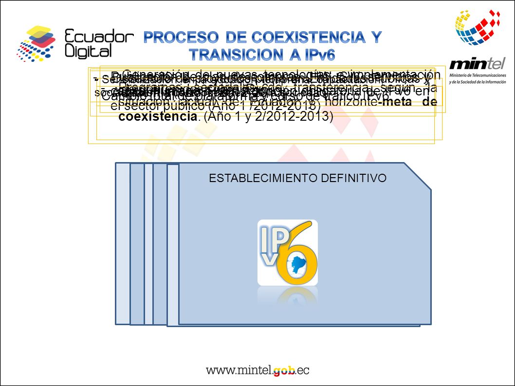 PROCESO DE COEXISTENCIA Y TRANSICION A IPv6