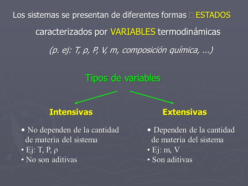 Tipos de variables caracterizados por VARIABLES termodinámicas