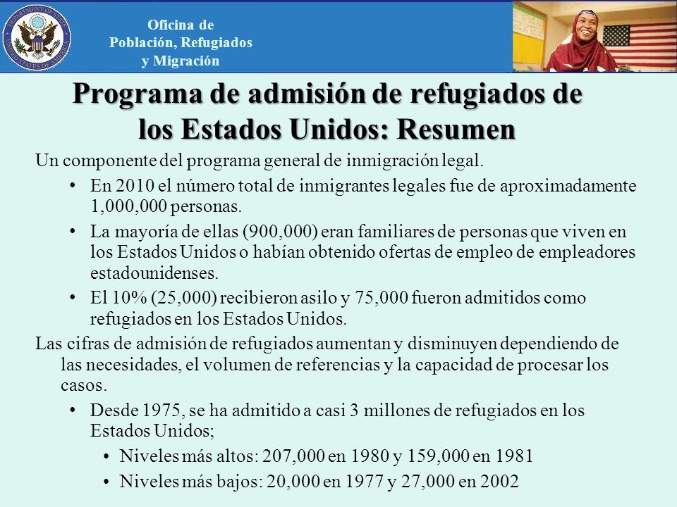 Programa de admisión de refugiados de los Estados Unidos: Resumen