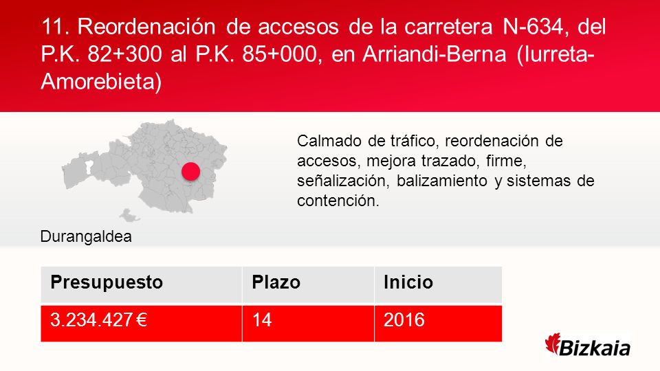11. Reordenación de accesos de la carretera N-634, del P. K