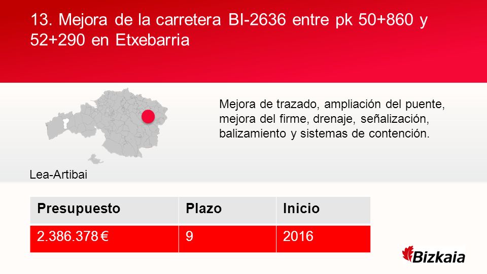 13. Mejora de la carretera BI-2636 entre pk y en Etxebarria