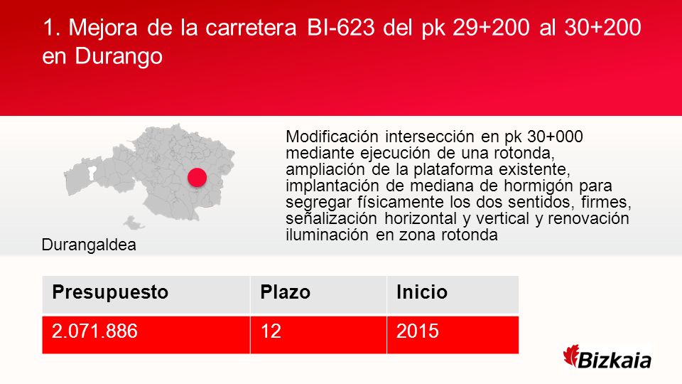 1. Mejora de la carretera BI-623 del pk al en Durango