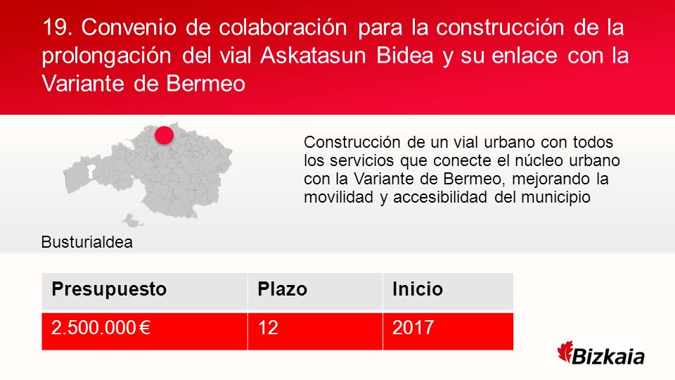 19. Convenio de colaboración para la construcción de la prolongación del vial Askatasun Bidea y su enlace con la Variante de Bermeo