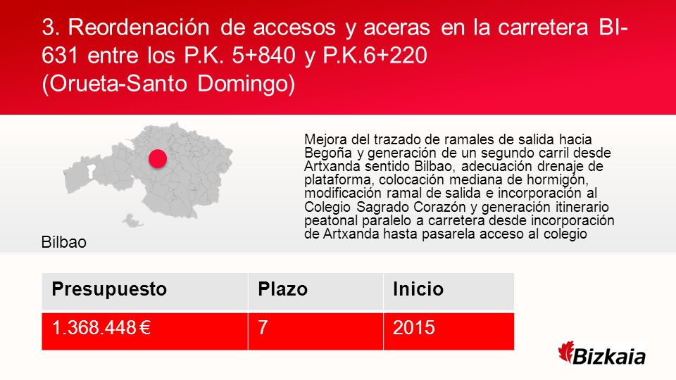 3. Reordenación de accesos y aceras en la carretera BI-631 entre los P