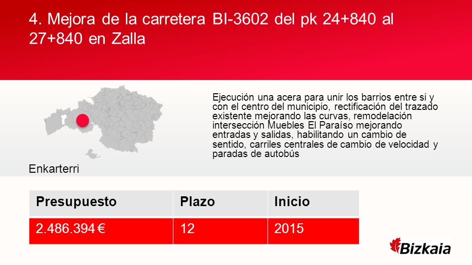 4. Mejora de la carretera BI-3602 del pk al en Zalla