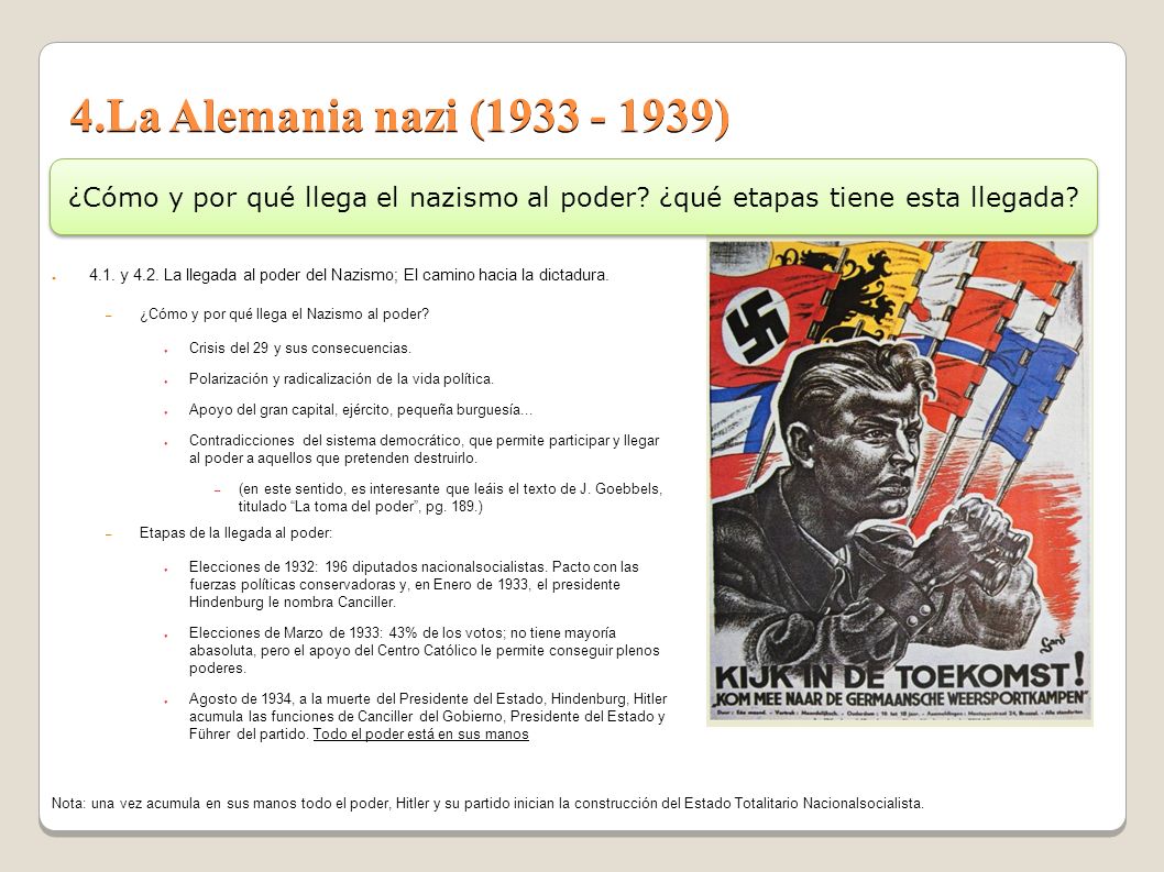 4.La Alemania nazi ( ) ¿Cómo y por qué llega el nazismo al poder ¿qué etapas tiene esta llegada