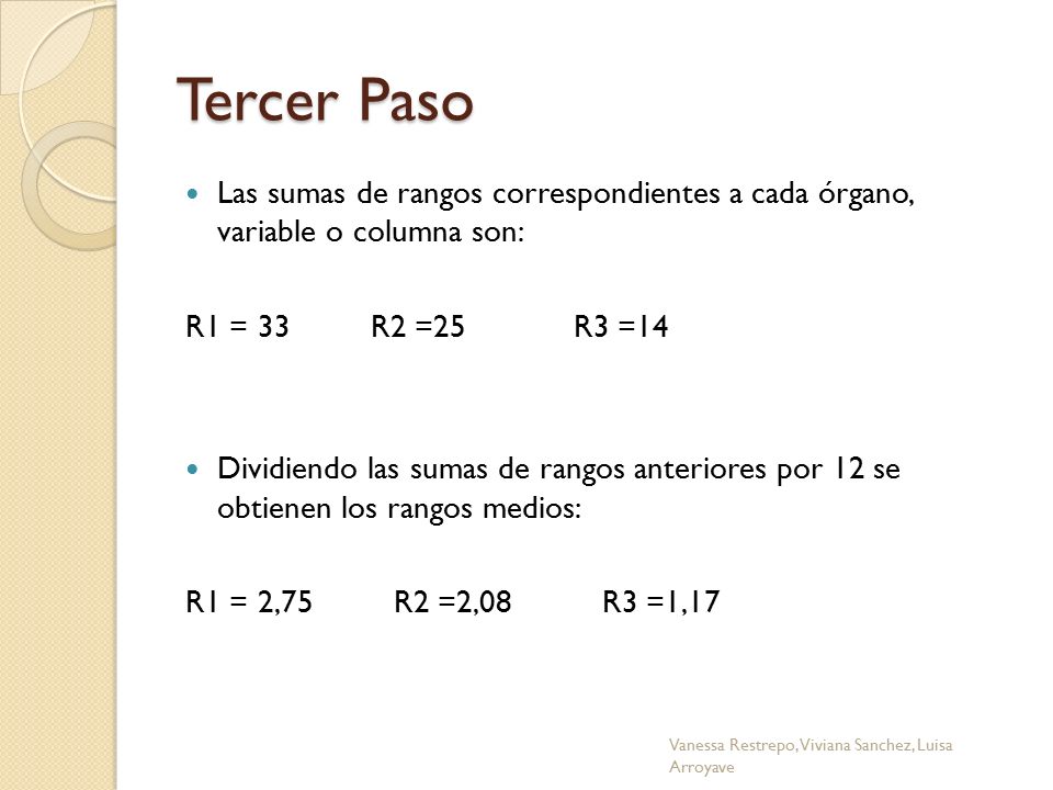 Tercer Paso Las sumas de rangos correspondientes a cada órgano, variable o columna son: R1 = 33 R2 =25 R3 =14.