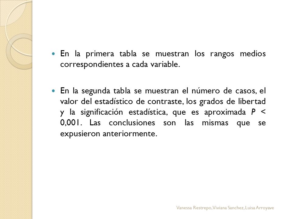 En la primera tabla se muestran los rangos medios correspondientes a cada variable.