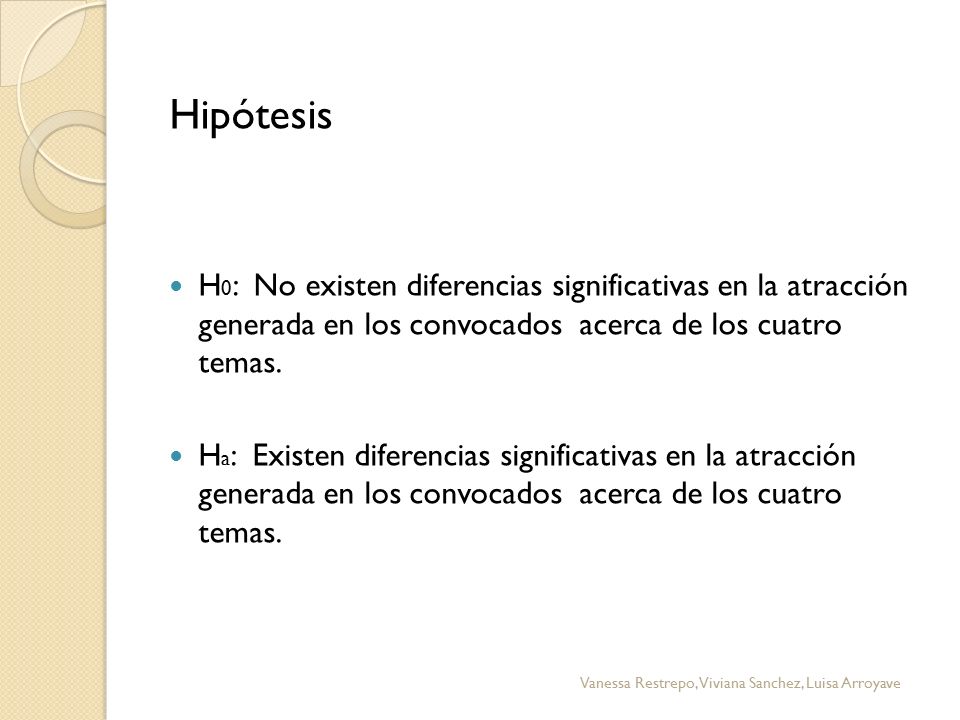 Hipótesis H0: No existen diferencias significativas en la atracción generada en los convocados acerca de los cuatro temas.
