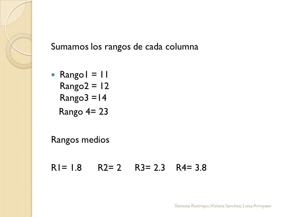 Sumamos los rangos de cada columna Rango1 = 11 Rango2 = 12 Rango3 =14