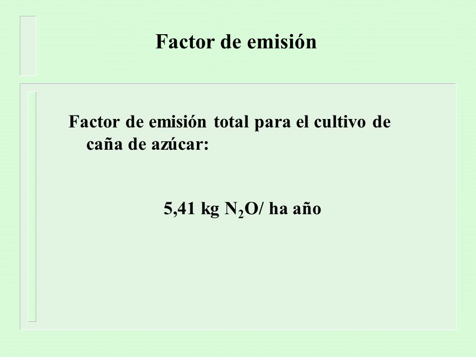 Factor de emisión Factor de emisión total para el cultivo de caña de azúcar: 5,41 kg N2O/ ha año