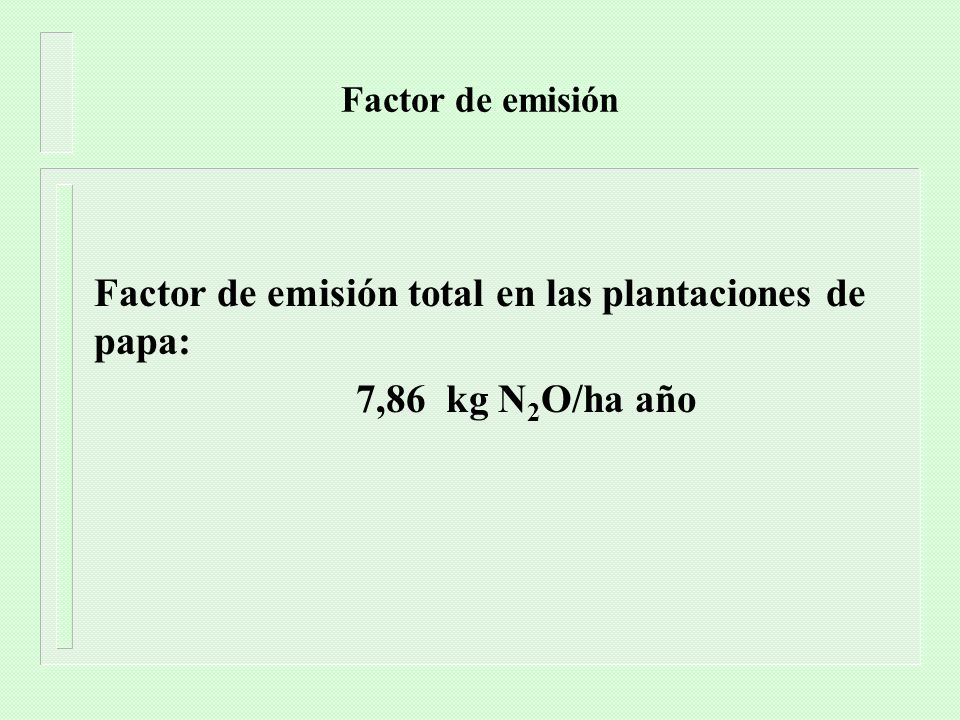 Factor de emisión total en las plantaciones de papa: