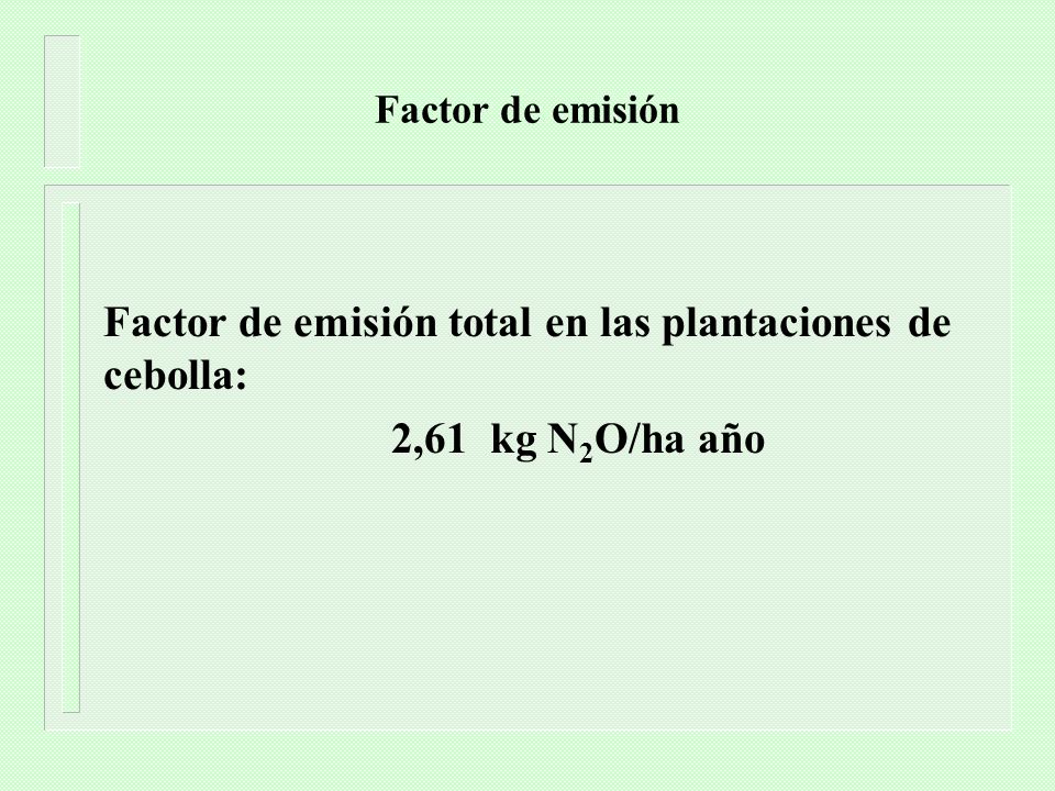 Factor de emisión total en las plantaciones de cebolla: