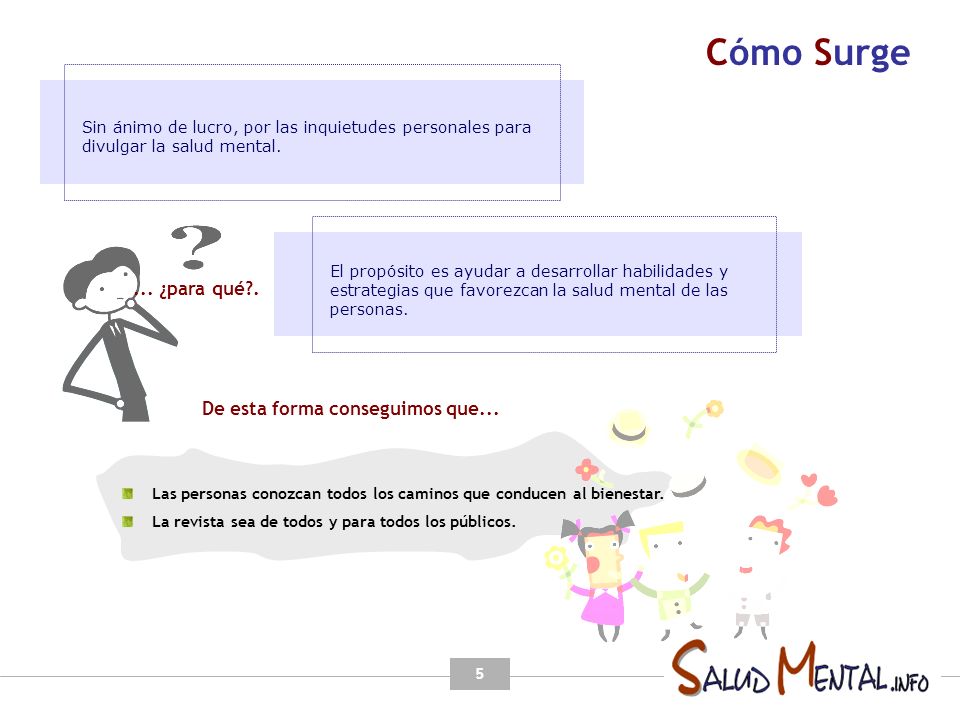 Cómo Surge ... ¿para qué . De esta forma conseguimos que...