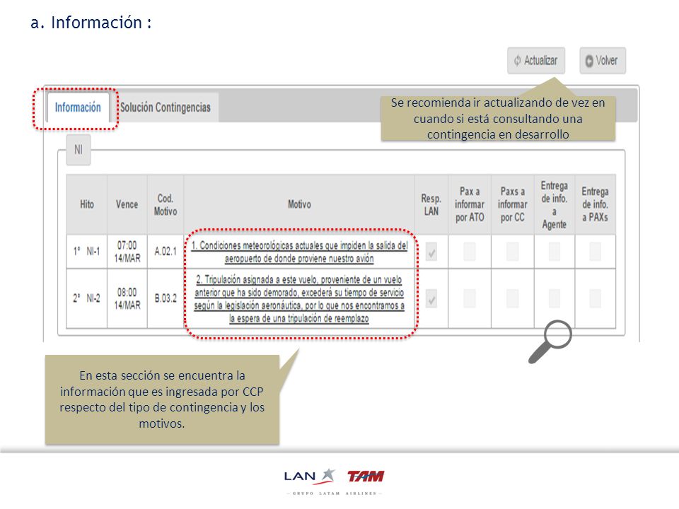 a. Información : Se recomienda ir actualizando de vez en cuando si está consultando una contingencia en desarrollo.