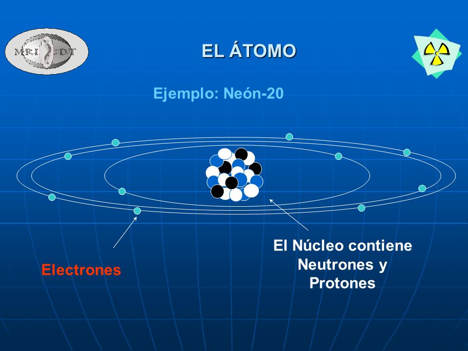 EL ÁTOMO Ejemplo: Neón-20 El Núcleo contiene Neutrones y Protones