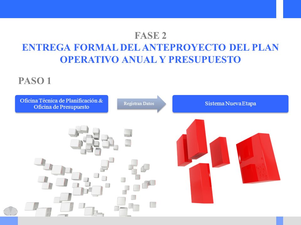 ENTREGA FORMAL DEL ANTEPROYECTO DEL PLAN OPERATIVO ANUAL Y PRESUPUESTO