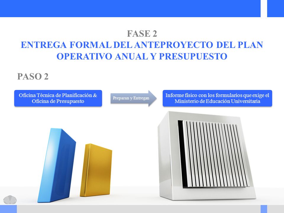 ENTREGA FORMAL DEL ANTEPROYECTO DEL PLAN OPERATIVO ANUAL Y PRESUPUESTO