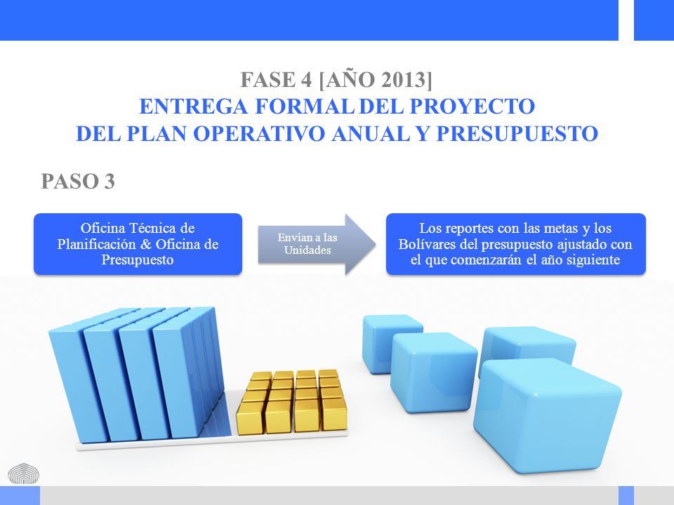 ENTREGA FORMAL DEL PROYECTO DEL PLAN OPERATIVO ANUAL Y PRESUPUESTO