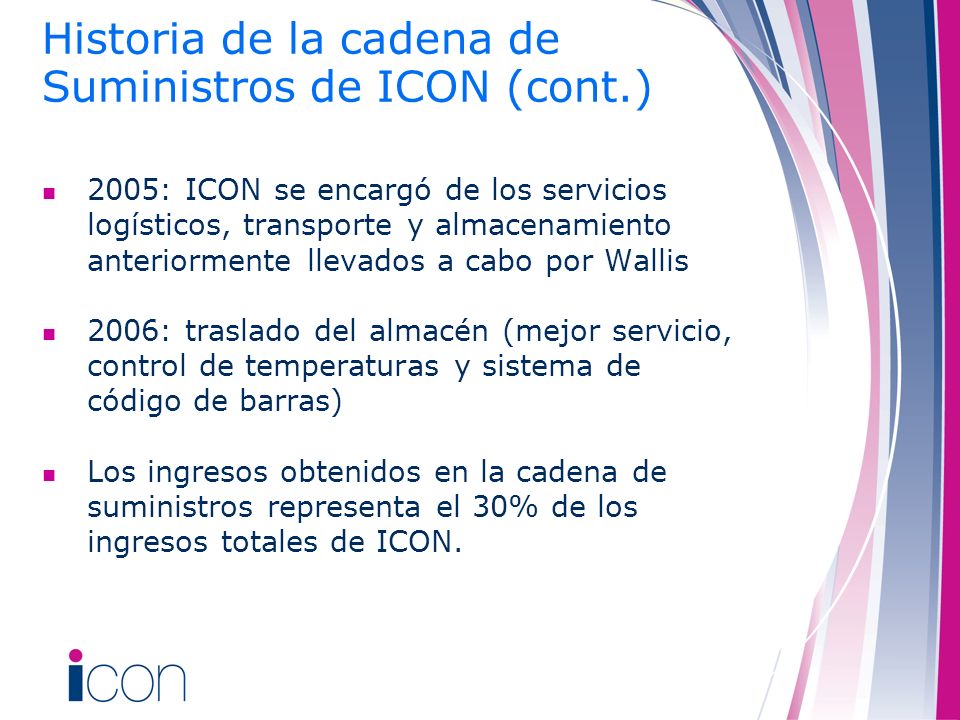 Historia de la cadena de Suministros de ICON (cont.)