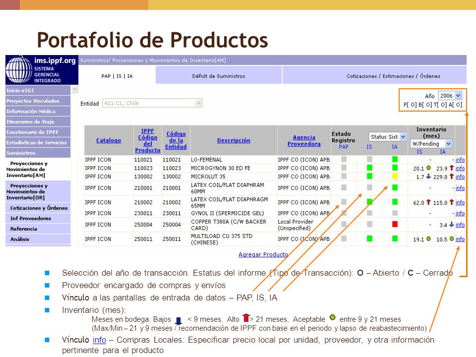 Portafolio de Productos