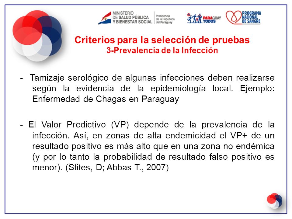 Criterios para la selección de pruebas 3-Prevalencia de la Infección