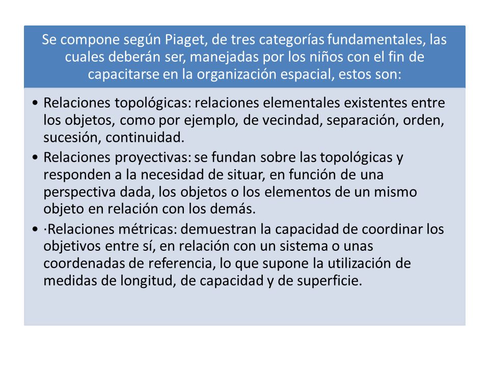 Se compone según Piaget, de tres categorías fundamentales, las cuales deberán ser, manejadas por los niños con el fin de capacitarse en la organización espacial, estos son:
