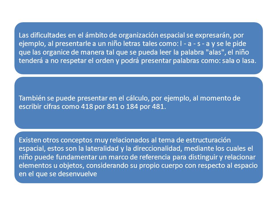 Las dificultades en el ámbito de organización espacial se expresarán, por ejemplo, al presentarle a un niño letras tales como: l - a - s - a y se le pide que las organice de manera tal que se pueda leer la palabra alas , el niño tenderá a no respetar el orden y podrá presentar palabras como: sala o lasa.