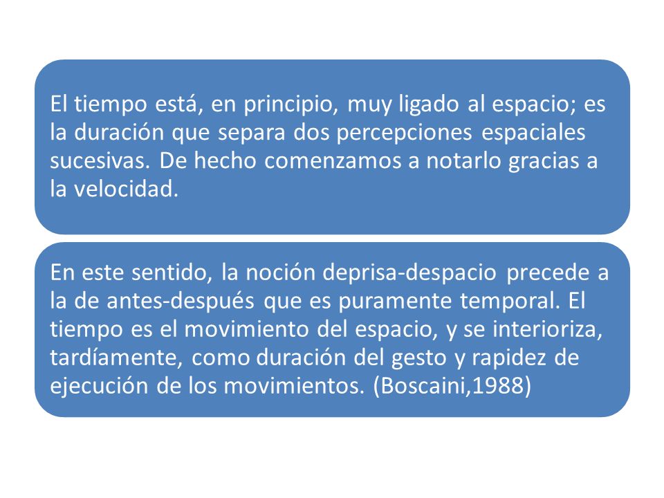 El tiempo está, en principio, muy ligado al espacio; es la duración que separa dos percepciones espaciales sucesivas. De hecho comenzamos a notarlo gracias a la velocidad.