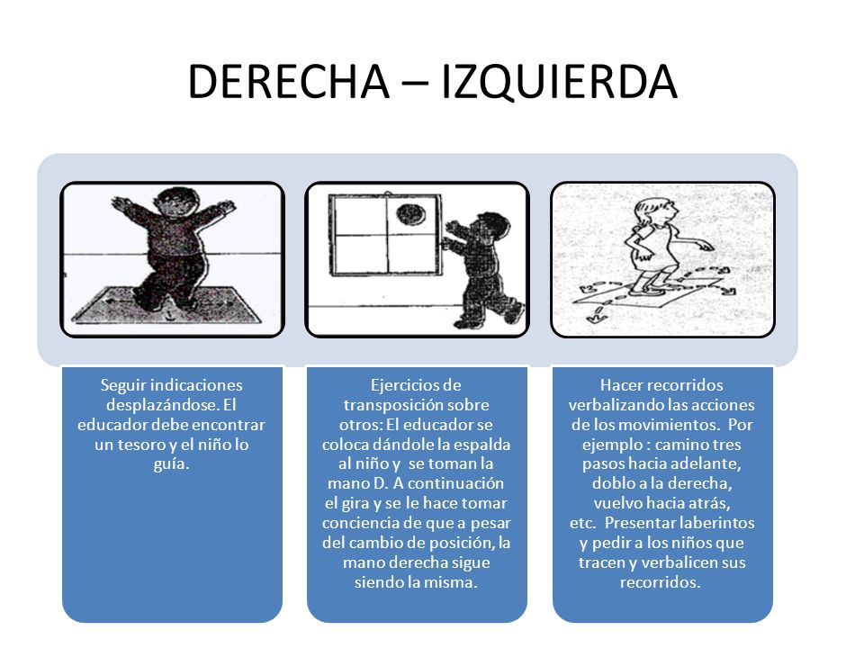 DERECHA – IZQUIERDA Seguir indicaciones desplazándose. El educador debe encontrar un tesoro y el niño lo guía.