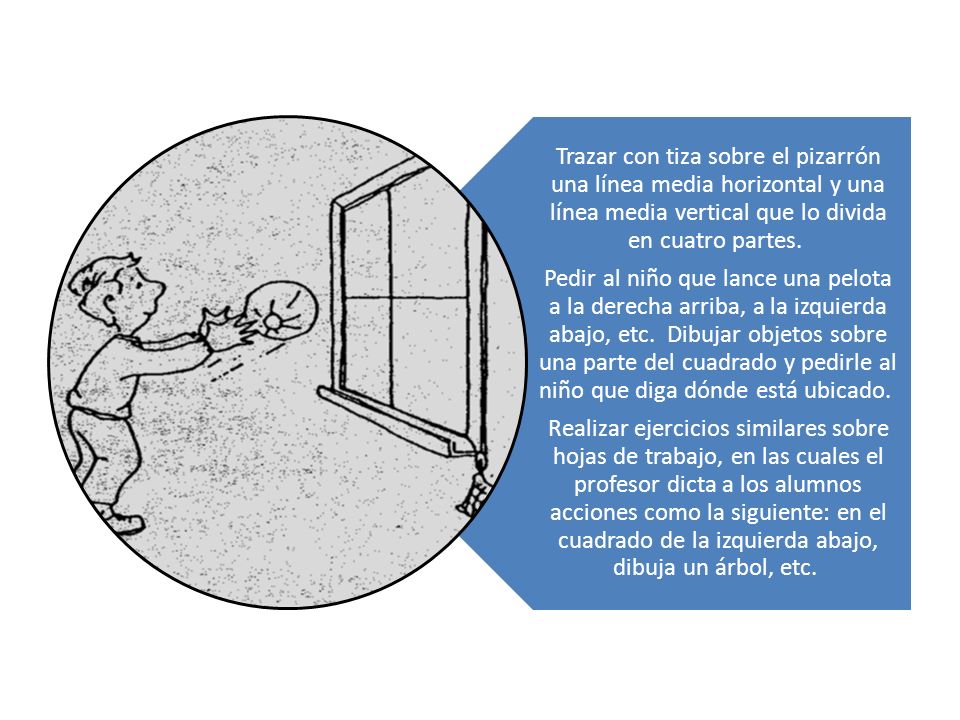 Realizar ejercicios similares sobre hojas de trabajo, en las cuales el profesor dicta a los alumnos acciones como la siguiente: en el cuadrado de la izquierda abajo, dibuja un árbol, etc.