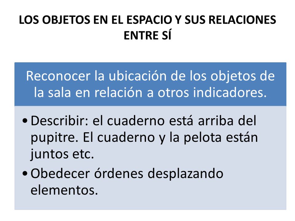 LOS OBJETOS EN EL ESPACIO Y SUS RELACIONES ENTRE SÍ