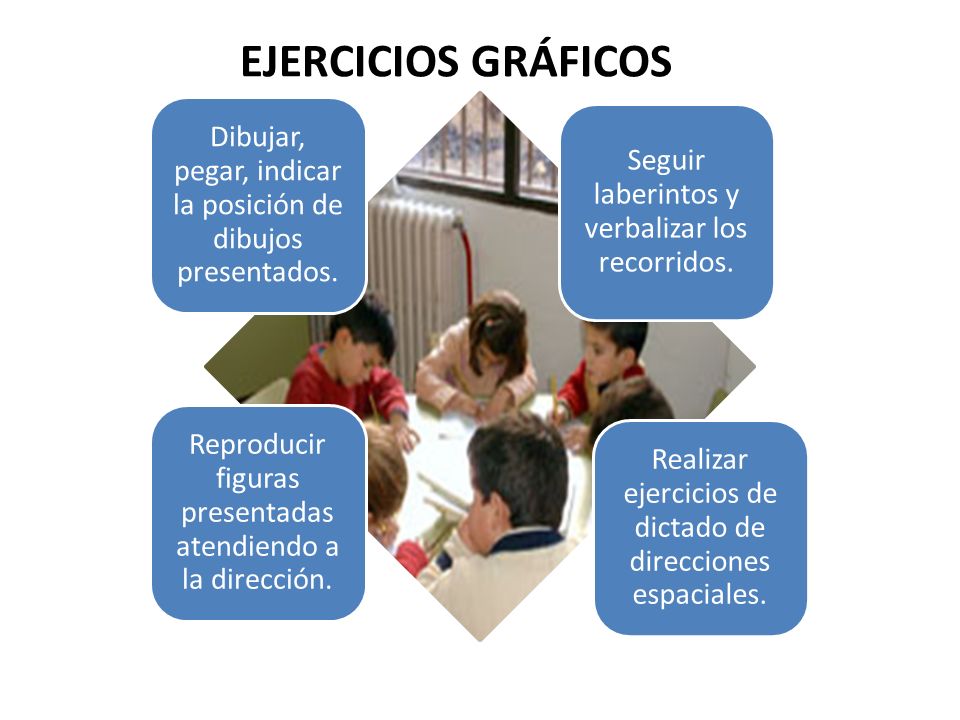 EJERCICIOS GRÁFICOS Dibujar, pegar, indicar la posición de dibujos presentados. Seguir laberintos y verbalizar los recorridos.