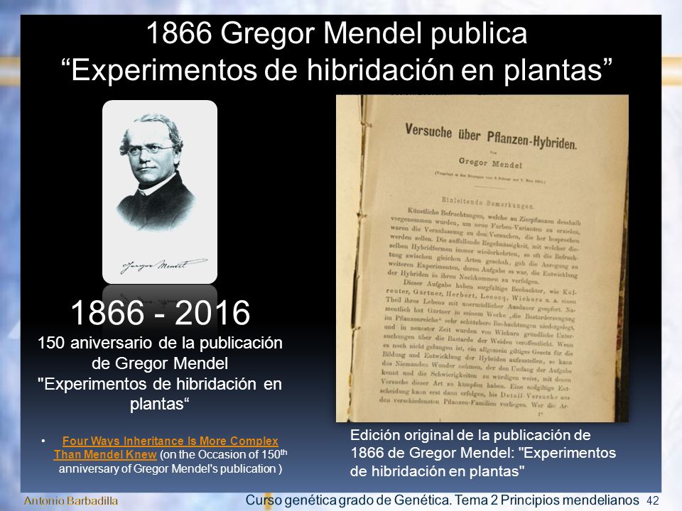 1866 Gregor Mendel publica Experimentos de hibridación en plantas