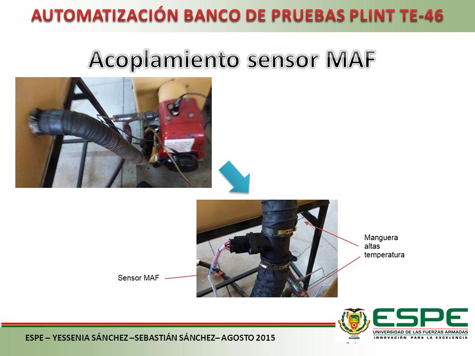 AUTOMATIZACIÓN BANCO DE PRUEBAS PLINT TE-46 Acoplamiento sensor MAF