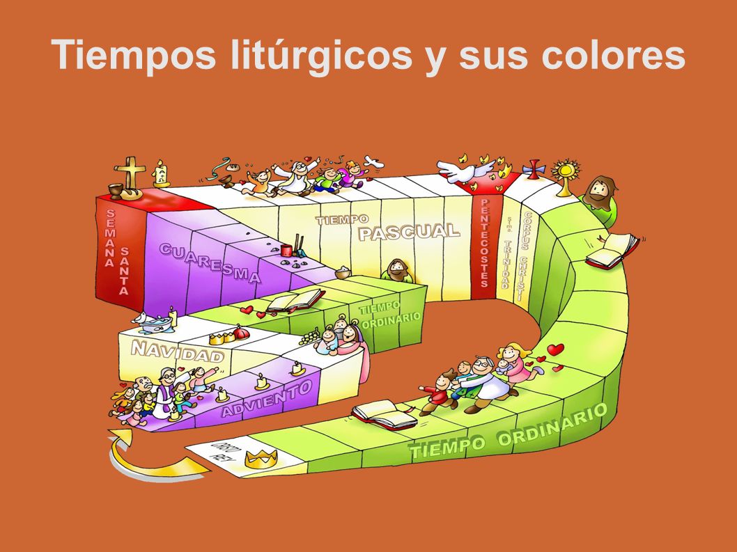 Tiempos litúrgicos y sus colores