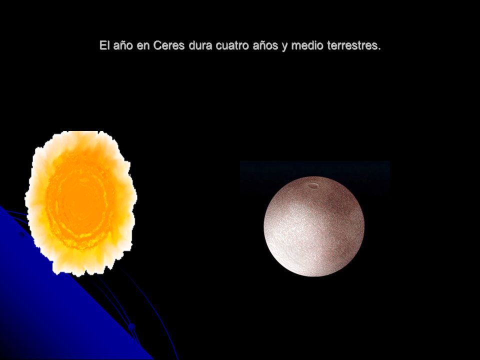 El año en Ceres dura cuatro años y medio terrestres.