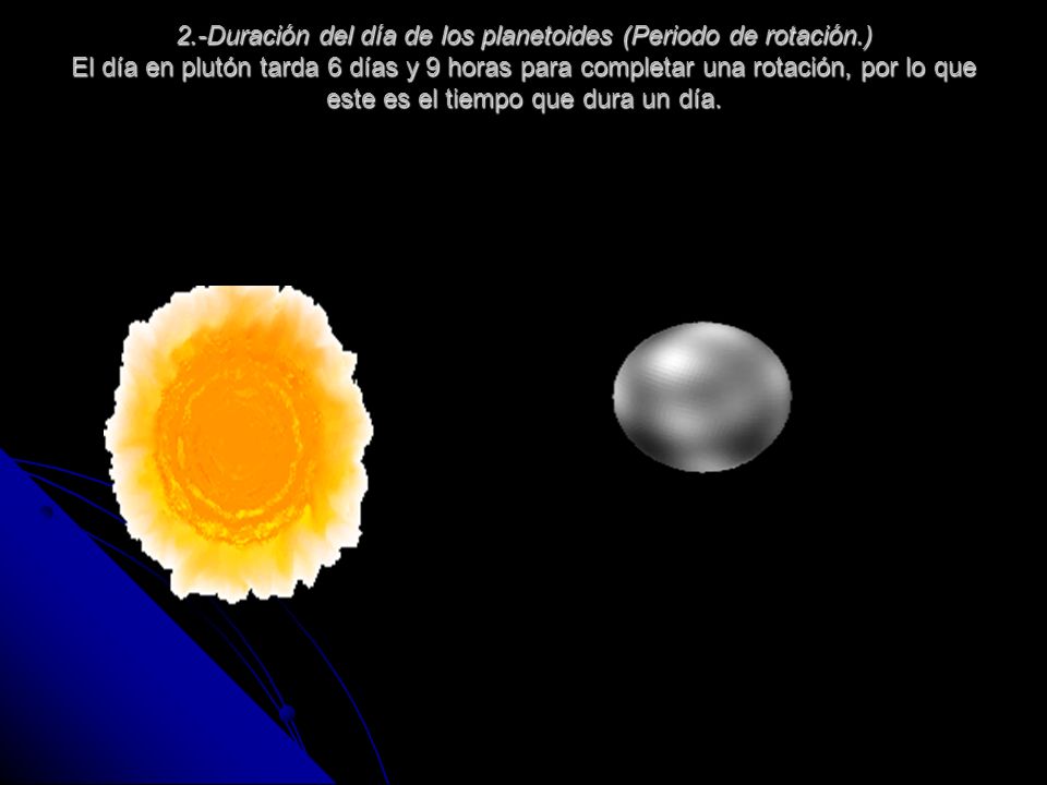 2. -Duración del día de los planetoides (Periodo de rotación