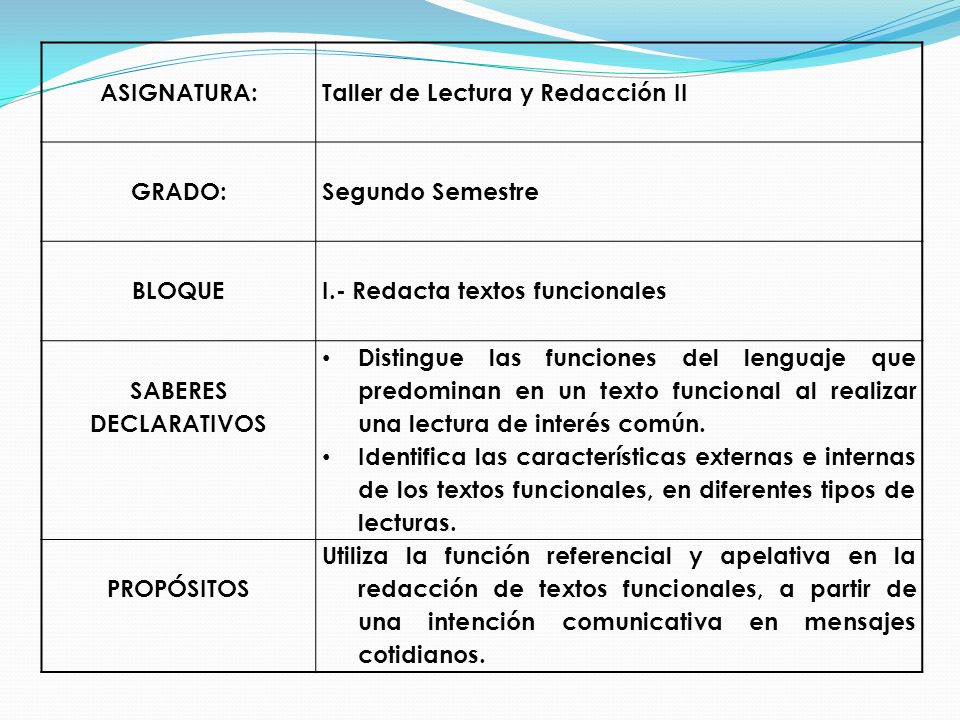 ASIGNATURA: Taller de Lectura y Redacción II. GRADO: Segundo Semestre. BLOQUE. I.- Redacta textos funcionales.