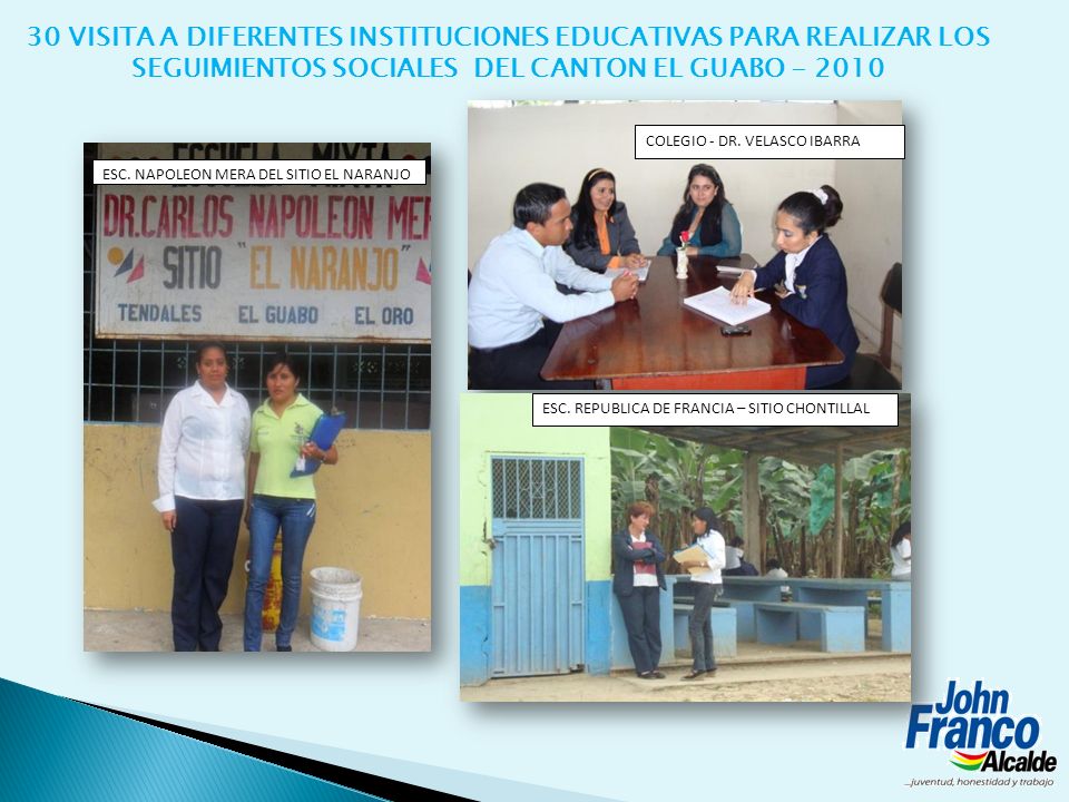 30 VISITA A DIFERENTES INSTITUCIONES EDUCATIVAS PARA REALIZAR LOS SEGUIMIENTOS SOCIALES DEL CANTON EL GUABO