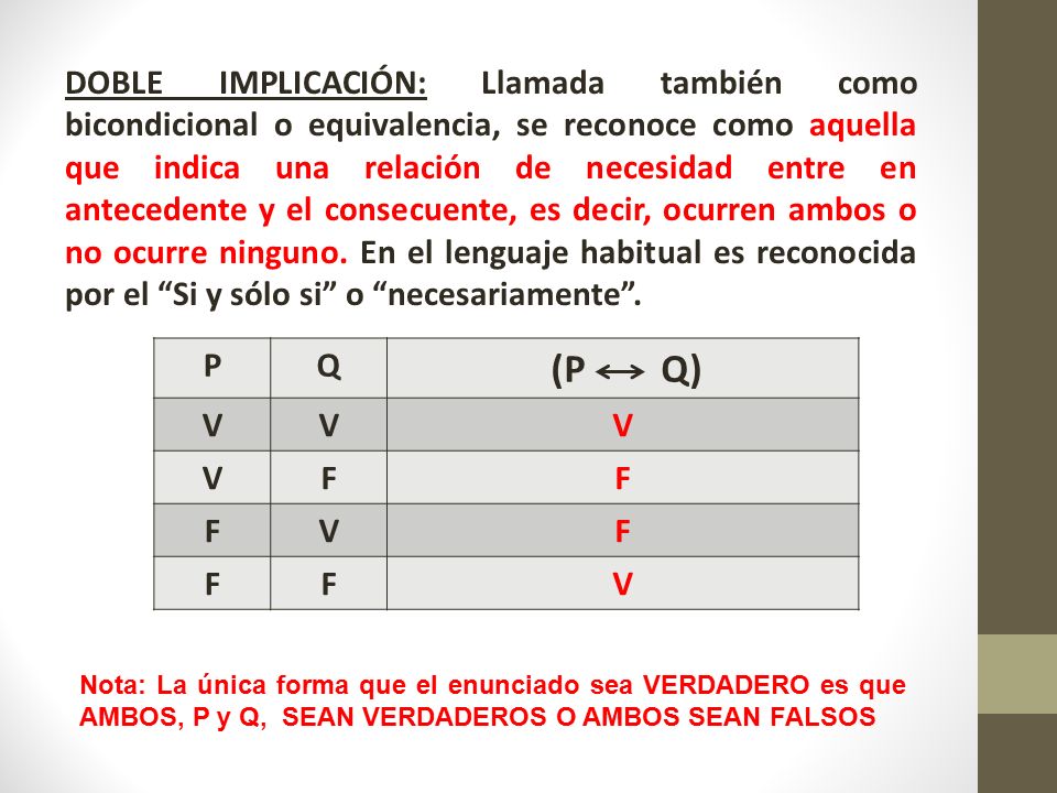 DOBLE IMPLICACIÓN: Llamada también como bicondicional o equivalencia, se reconoce como aquella que indica una relación de necesidad entre en antecedente y el consecuente, es decir, ocurren ambos o no ocurre ninguno. En el lenguaje habitual es reconocida por el Si y sólo si o necesariamente .