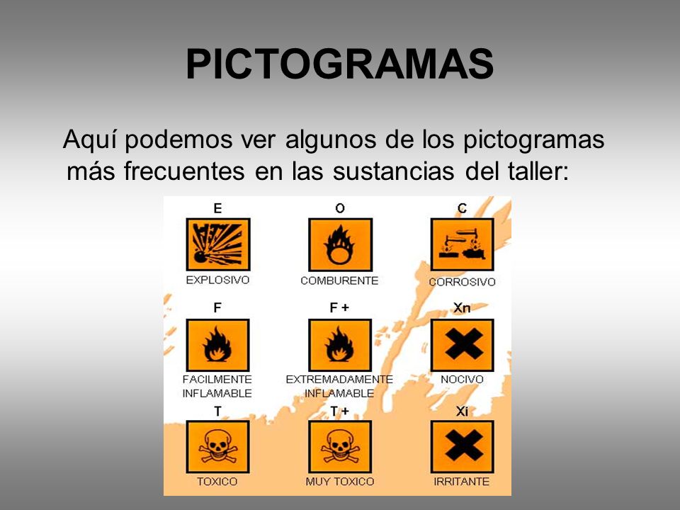 PICTOGRAMAS Aquí podemos ver algunos de los pictogramas más frecuentes en las sustancias del taller: