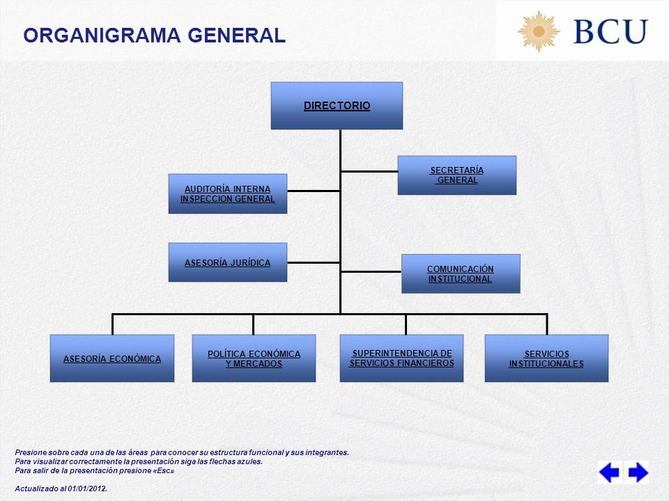 SERVICIOS FINANCIEROS