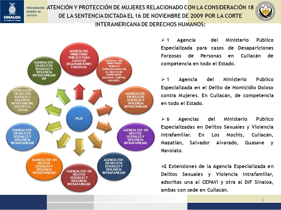 ATENCIÓN Y PROTECCIÓN DE MUJERES RELACIONADO CON LA CONSIDERACIÓN 18 DE LA SENTENCIA DICTADA EL 16 DE NOVIEMBRE DE 2009 POR LA CORTE INTERAMERICANA DE DERECHOS HUMANOS: