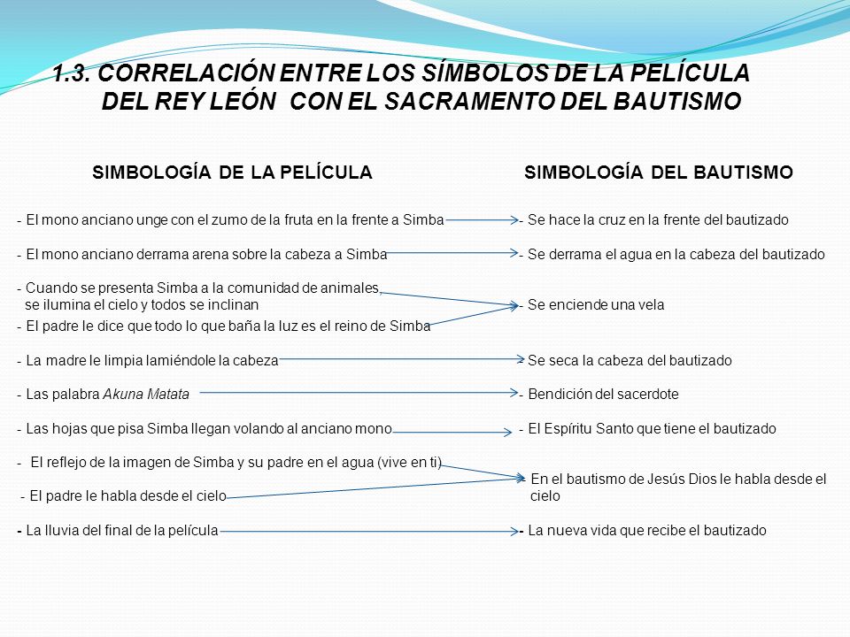 1.3. CORRELACIÓN ENTRE LOS SÍMBOLOS DE LA PELÍCULA