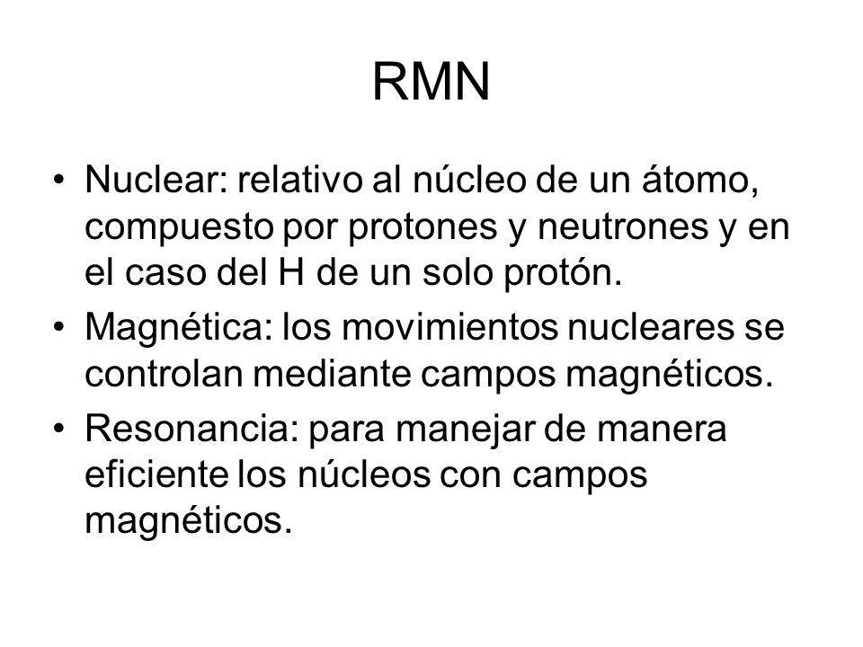 RMN Nuclear: relativo al núcleo de un átomo, compuesto por protones y neutrones y en el caso del H de un solo protón.